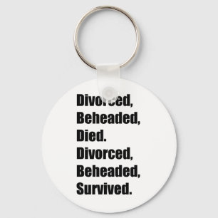 Llavero Las seis esposas del Enrique VIII