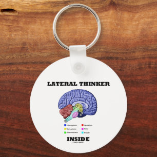 Llavero Lateral Thinker Inside Brain Geek Humor