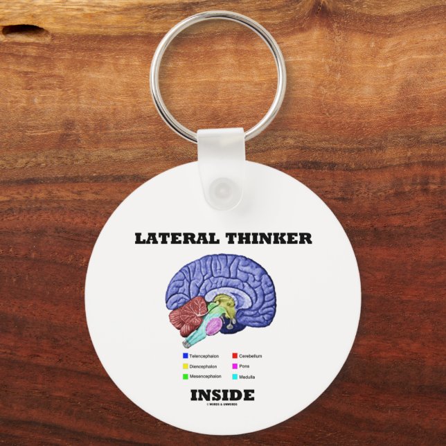 Llavero Lateral Thinker Inside Brain Geek Humor (Anverso)