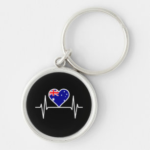 Llavero latido de la bandera de Australia