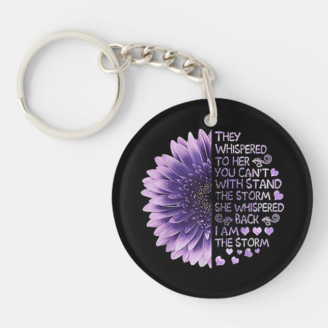 Llavero Le dijeron que no se podía con la Sto (Frente)