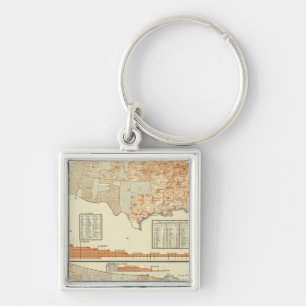 Llavero Leche y mantequilla