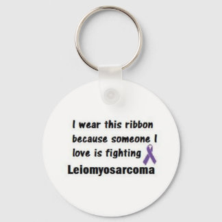 Llavero Leiomyosarcoma