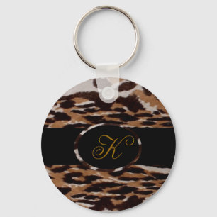 Llavero Leopard Keychain