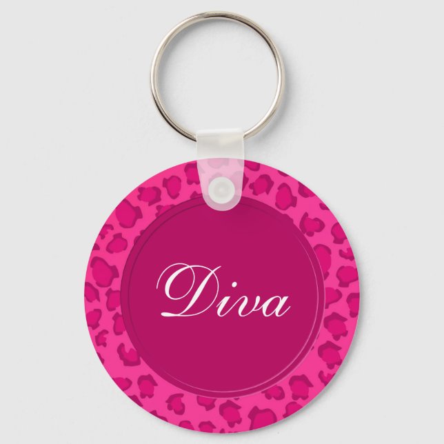 Llavero Leopard Print Keychain (Anverso)