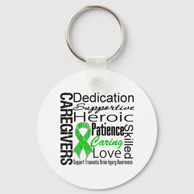 Llavero Lesiones traumáticas traumáticas traumáticas por c (Anverso)