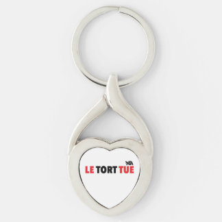 Llavero LeTortTue