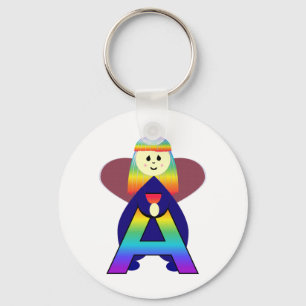 Llavero Letra inglesa a