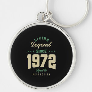 Llavero Leyendas desde regalo de cumpleaños de 1972