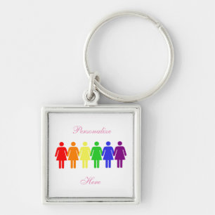 Llavero LGBTQIA 2017 de derechos de las mujeres