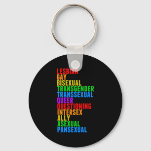Llavero LGBTTQIAAP Diversidad del orgullo arcoiris agresiv