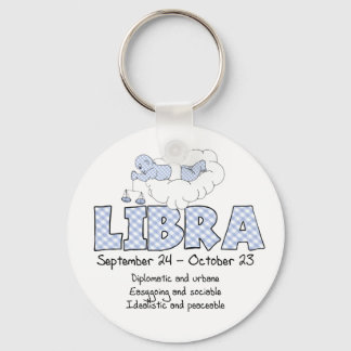 Llavero Libra