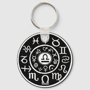 Llavero Libra Zodiaco