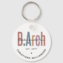 Licenciado en Arquitectura por el personalizado BA