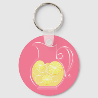 Llavero Limonada