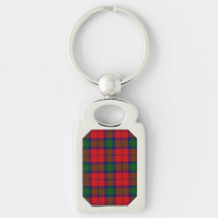 Llavero Lindsay tartan green platillo rojo
