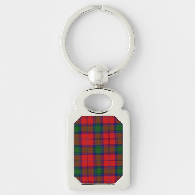 Llavero Lindsay tartan green platillo rojo (Anverso)