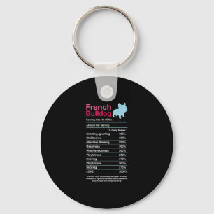 Llavero Listas de ingredientes de Bulldog francesas