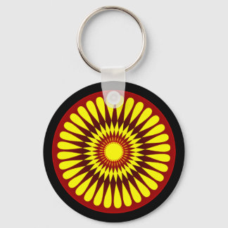 Llavero Llave chakra