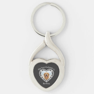 Llavero Llave personalizada con foto de mascota Recuerdo p