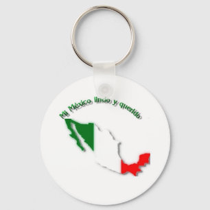 Llavero (llavero) México