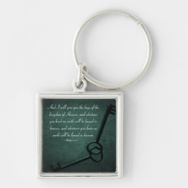 Llavero Llaves del reino