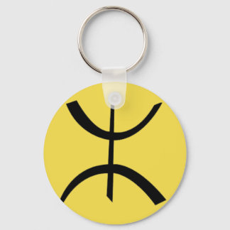 Llavero Llevarclave básica