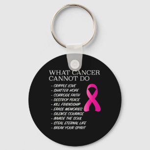 Llavero Lo que el cáncer no puede hacer - Conciencia - Ins