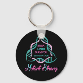 Llavero Logo del grupo Mutant Strong