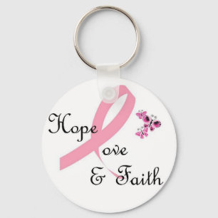 LLAVERO LOGOTIPO DEL FINAL DE HLF