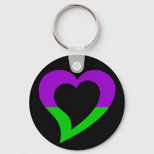 Llavero Logotipo mv.ArtFire.com