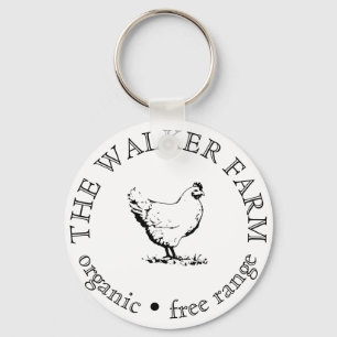 Llavero Logotipo promocional para personalizados