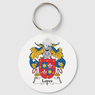 Llavero Lopes Family Crest