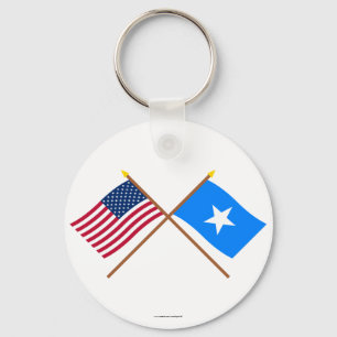 Llavero Los E.E.U.U. y banderas cruzadas Somalia