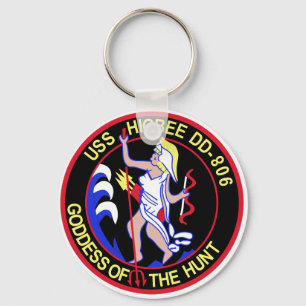 Llavero Los militares de la nave del destructor de DD-806