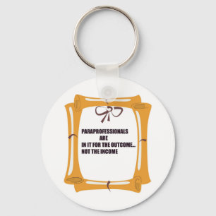 LLAVERO LOS PÁRRS ESTÁN EN ÉL PARA EL RESULTADO