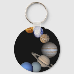 Llavero Los planetas del sistema solar.