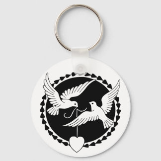 Llavero Lovebird Keychain