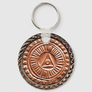 Llavero LRS Keychain