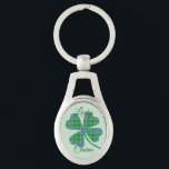 Llavero Lucky Green Plaid Shamrock Four-Leaf Clover<br><div class="desc">Green plaid shamrock or four-leaf clover for good luck all year long! This shamrock graphic can be transferred to many other products and re-sized. Text is customizable.</div>