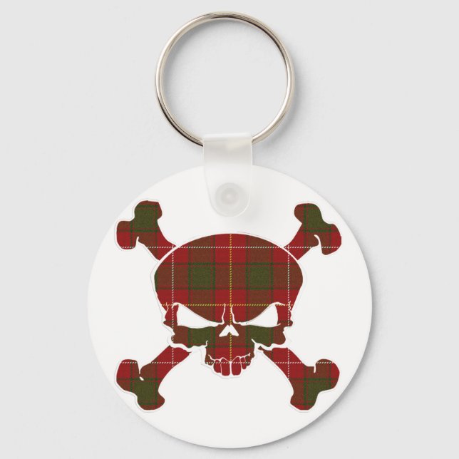 Llavero MacFie Tartan Skull No Banner (Anverso)