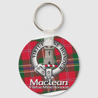 Llavero Maclean Clan