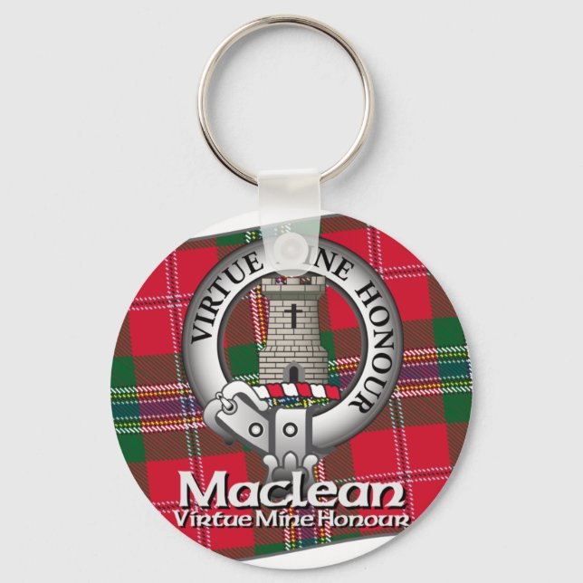 Llavero Maclean Clan (Anverso)