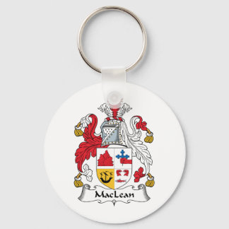 Llavero MacLean Family Crest