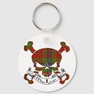 Llavero MacLean Tartan Skull