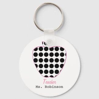 Llavero Maestra de Apple Polka Dot