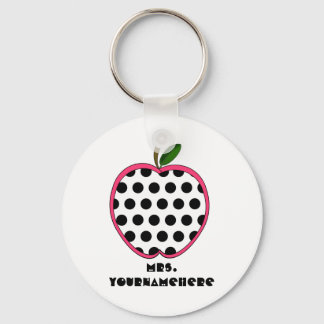 Llavero Maestra de Apple Polka Dot