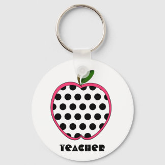 Llavero Maestra de Apple Polka Dot