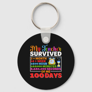 Llavero Maestra Sobrevive 100 Días De Mí Diversión 100 Día