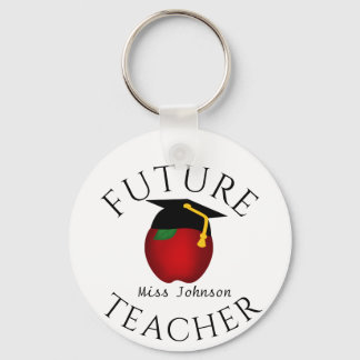 Llavero Maestría en el Futuro de Graduación